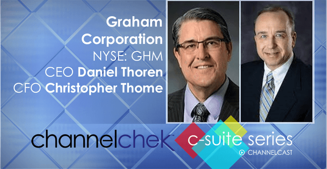 Graham Corporation