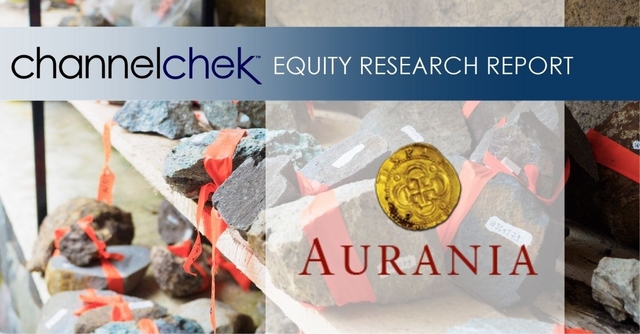 Aurania Resources (AUIAF) – Rating Lowered to Market Perform; Moving in the Right Direction