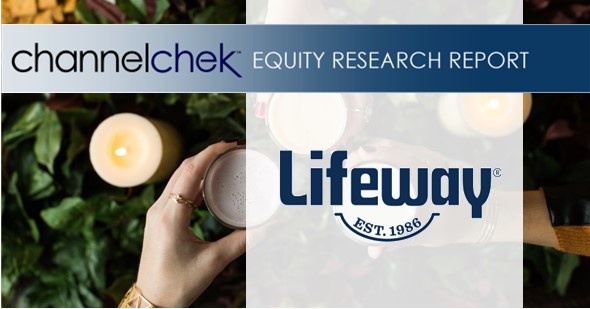 Lifeway Foods (LWAY) – Momentum Increasing Stock Price, Moving to Market Perform
