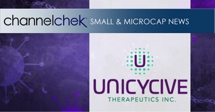 Release – Unicycive Therapeutics to Be Featured In Multiple Presentations At The Upcoming European Renal Association Congress